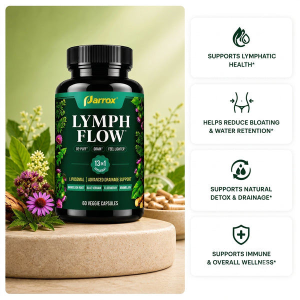 A bottle of Jarrowx Lymph Flow dietary supplement displayed on a pedestal with decorative flowers, alongside four benefit callout panels on the right.