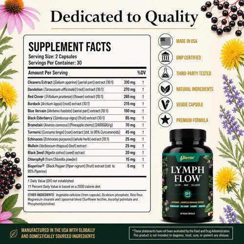 Liposomal Lymphatic Drainage Supplement with Cleavers, Dandelion Root, Red Clover, Burdock Root, Blue Vervain, Elderberry, Turmeric, Mullein, Black Seed, Chlorophyll & BioPerine, 60 Capsules