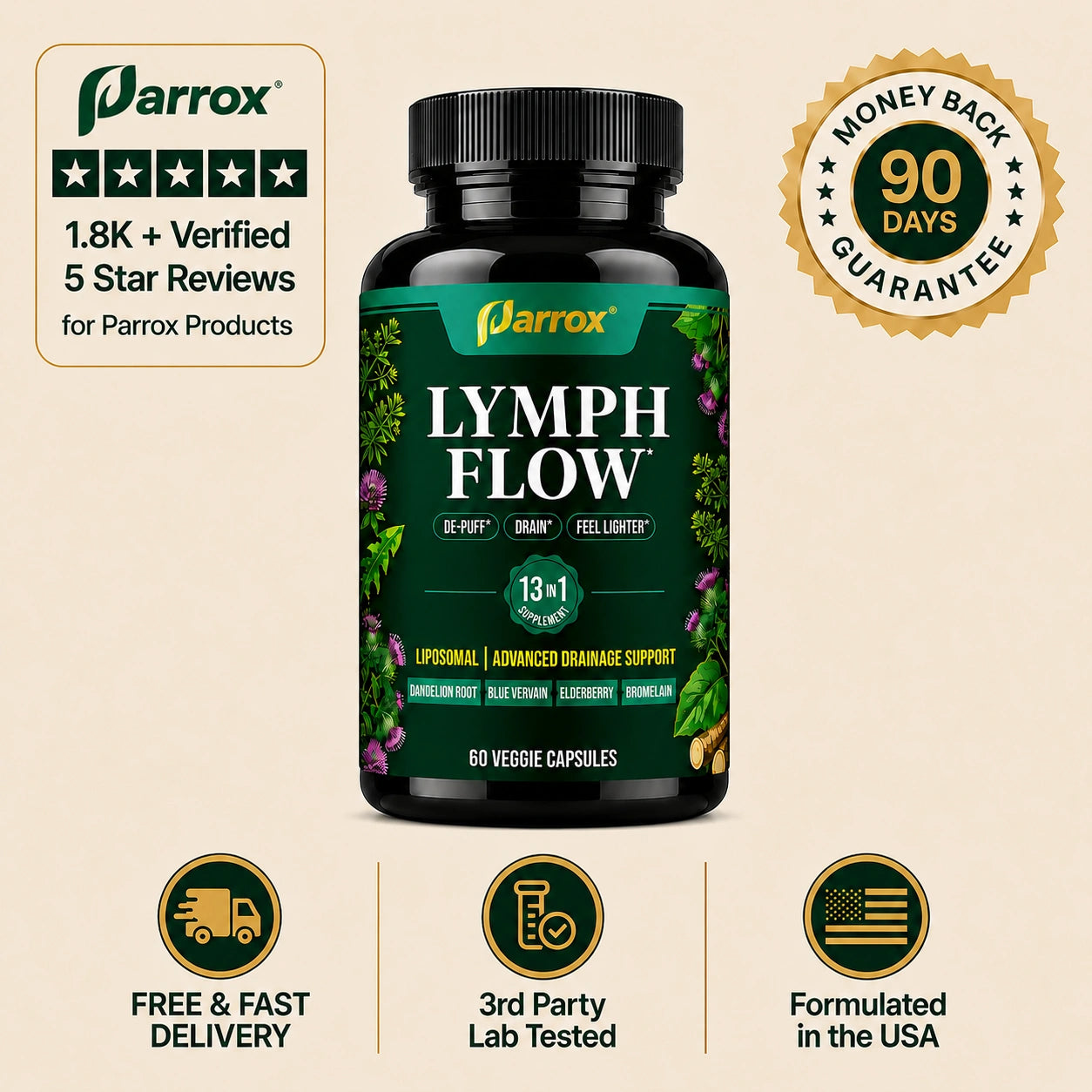 Parrox Lymph Flow dietary supplement bottle on a beige background with promotional badges, review stars, delivery icon, lab test icon, and formulated in USA icon.