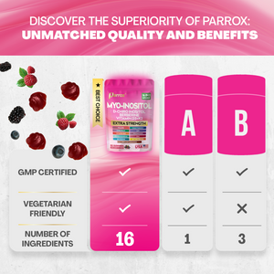 Myo-Inositol & D-Chiro Inositol Gummies 16 in 1 Supplement - Mixed Berry Flavor