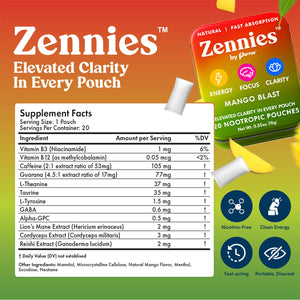 Clean Caffeine Energy Pouches (Nicotine-Free Nootropics)