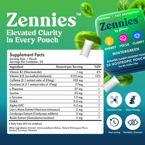 Clean Caffeine Energy Pouches (Nicotine-Free Nootropics)