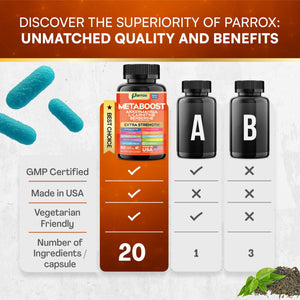 Metaboost - 20-in-1 Appetite & Weight Loss Support